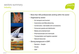 sectors summary
 industry


                   • More than 400 professionals working within the sector
                   • Organized by sector:
                        • Air transport and tourism
                        • Automotive and Manufacturing
                        • Construction, real estate and concessions
                        • Consumer goods and distribution
                        • Media and entertainment
                        • Pharmaceuticals and chemicals
                        • Transportation and logistics operator
                        • Natural resources
                   • Strong background in ERP:
                        • Navision - Axapta
                        • Oracle
                        • SAP

everis ®                                                                     12
 