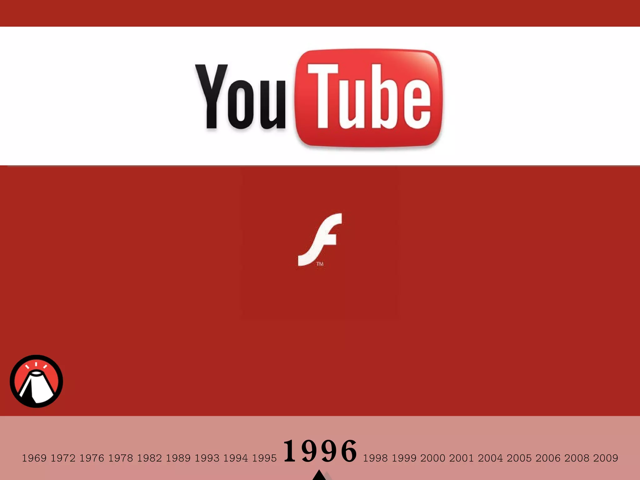 1969 1972 1976 1978 1982 1989 1993   1994 1995  1996  1998 1999 2000 2001 2004 2005 2006 2008 2009 