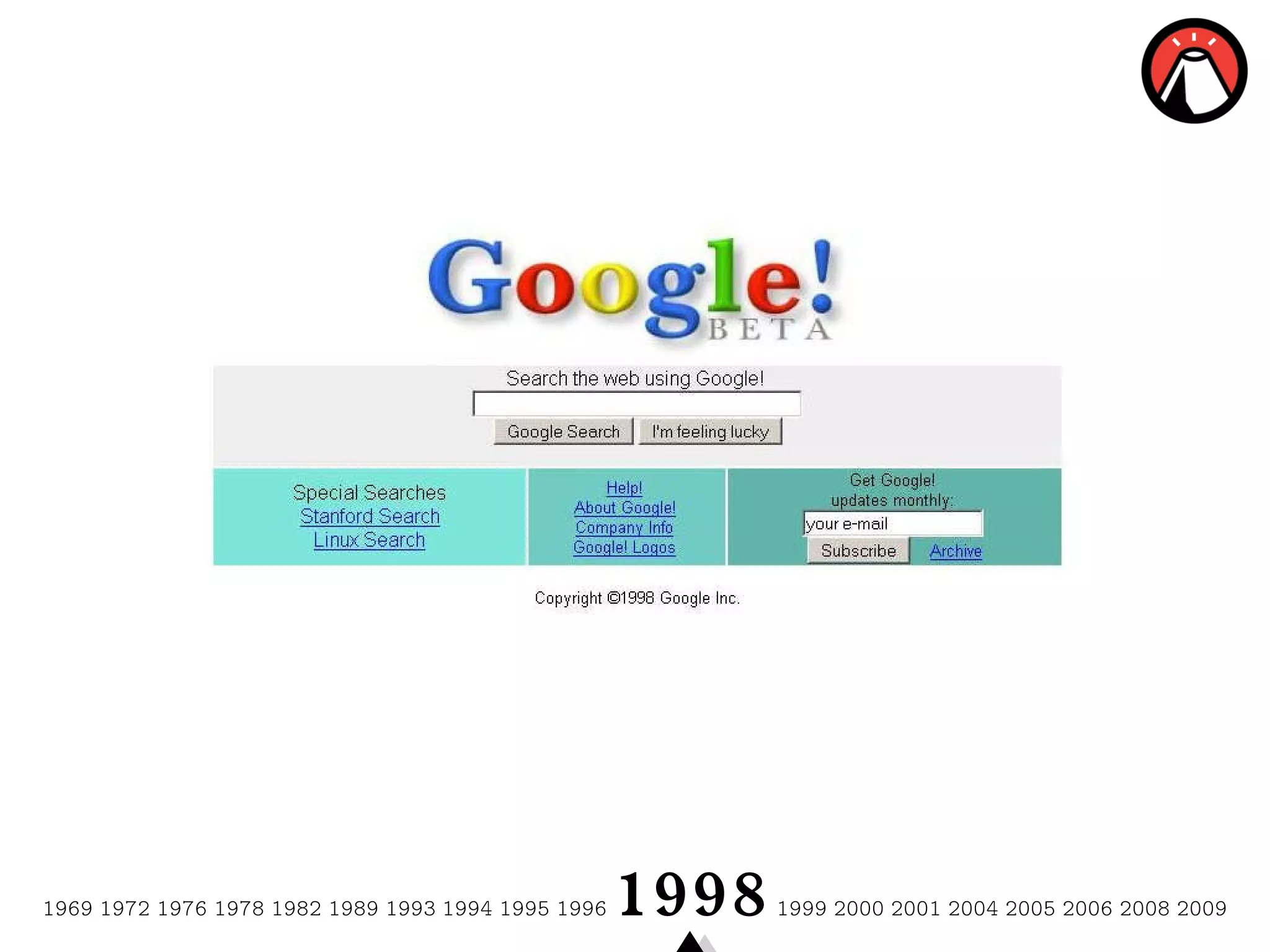1969 1972 1976 1978 1982 1989 1993   1994 1995 1996  1998  1999 2000 2001 2004 2005 2006 2008 2009 $23 billion  (2004) 