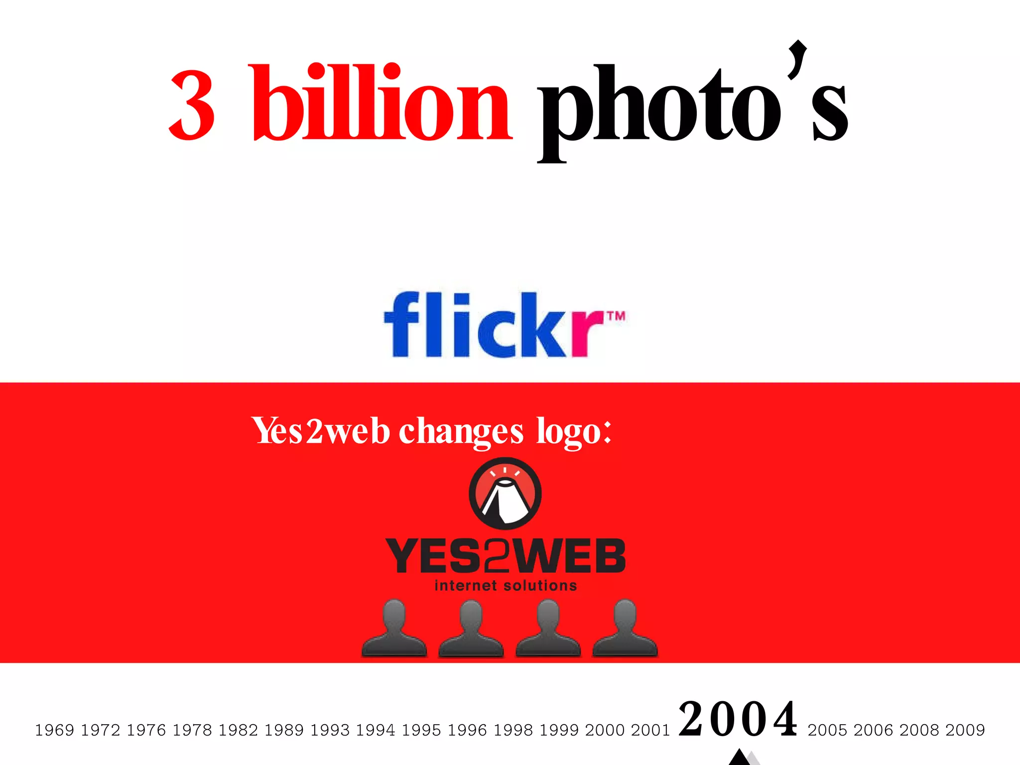 1969 1972 1976 1978 1982 1989 1993   1994 1995 1996 1998 1999 2000 2001  2004  2005 2006 2008 2009 Yes2web changes logo:  3 billion  photo’s 