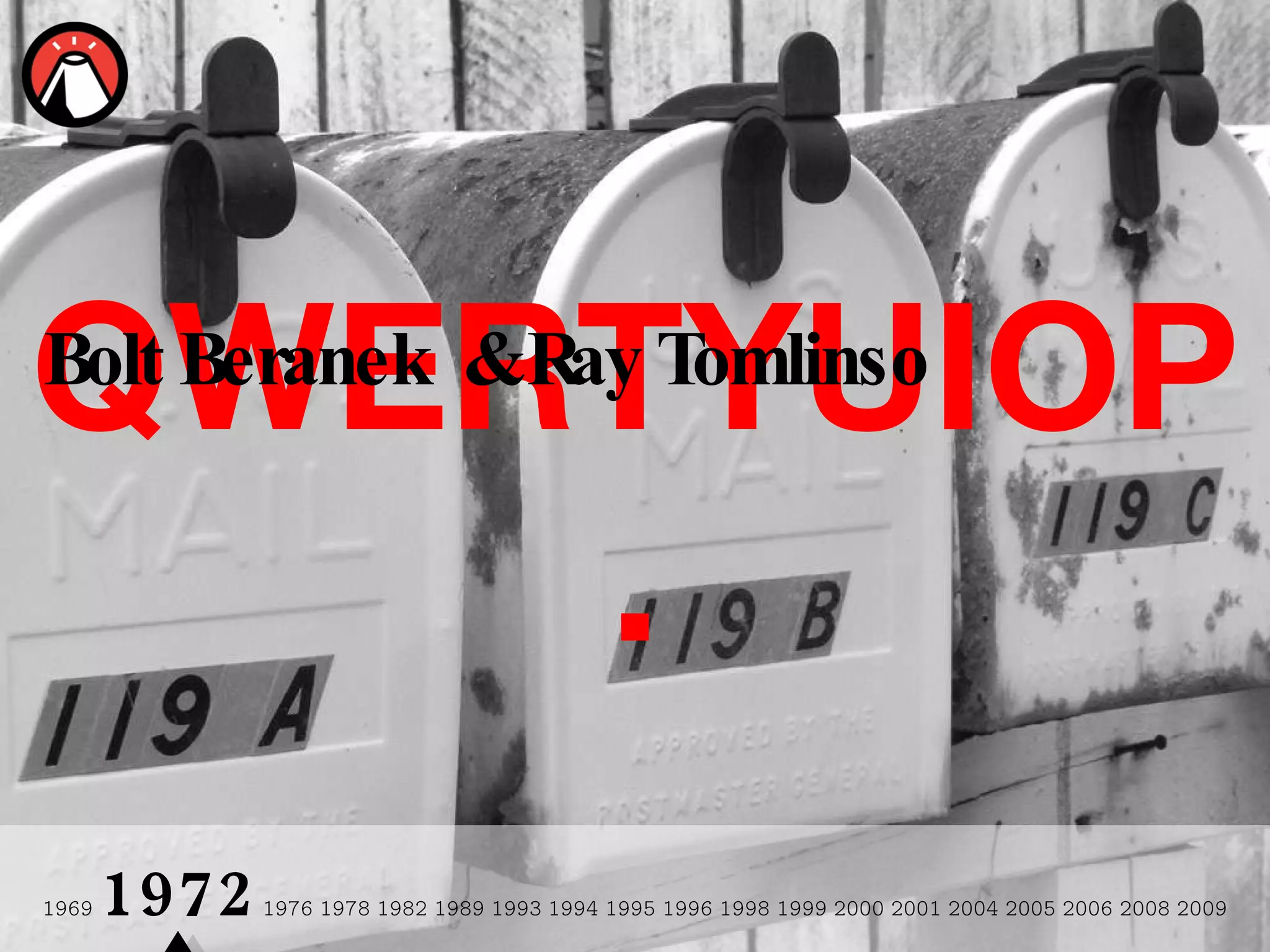 1969  1972  1976 1978 1982 1989 1993   1994 1995 1996 1998 1999 2000 2001 2004 2005 2006 2008 2009 QWERTYUIOP. Bolt Beranek  & Ray Tomlinso  