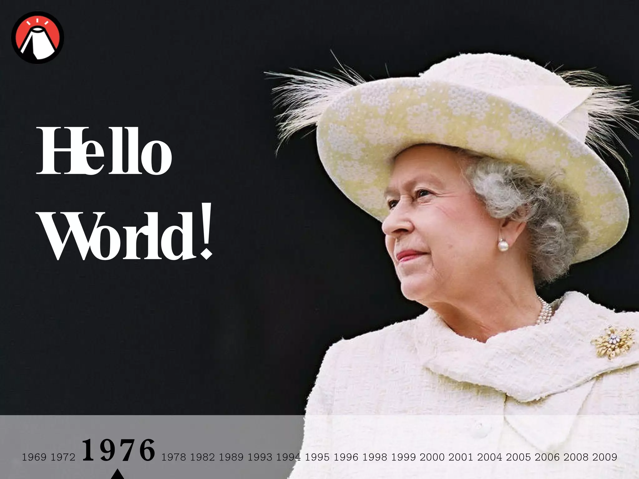 1969 1972  1976  1978 1982 1989 1993   1994 1995 1996 1998 1999 2000 2001 2004 2005 2006 2008 2009 Hello World! 