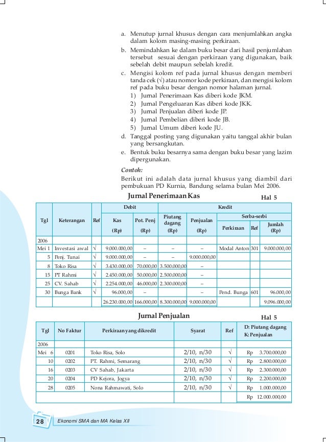 Bse Kelas12 Ekonomi Ismawanto