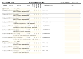 九十八學年度第一學期                                             國立聯合大學開課課程一覽表                                    列列列列：2009/09/04   Page 14 of 165
                                                            總 理 理 實             實
 開課課號     科目代號            科目名稱                    必/選修      學 論 論 習             習        上課時間/教室/教師                       備註
                                                            分 學 時 學             時
                                                              分 數 分             數
日電子四技四甲               電子工程學系
 981EEB0051 DEEE0036 實務專題(二)                     主系必修        1 0      0     1   3   - 未未未未 陳陳陳
                 SPECIAL TOPICS (2) / Major Requirements


981EEB0052 DEEE0036 實務專題(二)                      主系必修        1 0      0     1   3   - 未未未未 絲絲絲
                 SPECIAL TOPICS (2) / Major Requirements


981EEB0053 DEEE0036 實務專題(二)                      主系必修        1 0      0     1   3   - 未未未未 蕭蕭蕭
                 SPECIAL TOPICS (2) / Major Requirements


981EEB0043 DEEE0470 書報討論                         主系必修        1 0      0     1   2   (一)06-07 未未未未 曾蕭曾
                 TECHNICAL PAPER DISSCUSSION / Major Requirements


981EEA0106 DEEE0159 半導體製程                        主系選修        3 3      3     0   0   (一)09-11 2202 陳傅陳
                 SEMICONDUCTOR MANUFACTURE PROCESS / Major Electives


981EEA0126 DEEE0312 類比電路設計                       主系選修        3 3      3     0   0   (二)02-04 6306 戴戴曾
                 ANALOG CIRCUITS DESIGN / Major Electives


981EEB0077 DEEE0728 資料庫系統概論                      主系選修        3 3      3     0   0   (五)01-03 6408 盧傅盧
                 INTRODUCTION TO DATABASE SYSTEMS / Major Electives


981EEB0078 DEEE0730 資料庫系統概論實習                    主系選修        1 0      0     1   2   (五)04-05 6408 盧傅盧
                 INTRODUCTION TO DATABASE SYSTEMS (LAB) / Major Electives


日電子四技四乙               電子工程學系
 981EEB0044 DEEE0036 實務專題(二)                     主系必修        1 0      0     1   3   - 未未未未 何何何
                 SPECIAL TOPICS (2) / Major Requirements


981EEB0054 DEEE0036 實務專題(二)                      主系必修        1 0      0     1   3   - 未未未未 阮阮阮
                 SPECIAL TOPICS (2) / Major Requirements


981EEB0055 DEEE0036 實務專題(二)                      主系必修        1 0      0     1   3   - 未未未未 范黃范
                 SPECIAL TOPICS (2) / Major Requirements
 