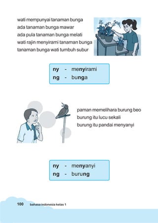 wati mempunyai tanaman bunga
ada tanaman bunga mawar
ada pula tanaman bunga melati
wati rajin menyirami tanaman bunga
tanaman bunga wati tumbuh subur



                     ny     - menyirami
                     ng - bunga




                                 paman memelihara burung beo
                                 burung itu lucu sekali
                                 burung itu pandai menyanyi




                     ny     - menyanyi
                     ng - burung




100   bahasa indonesia kelas 1
 