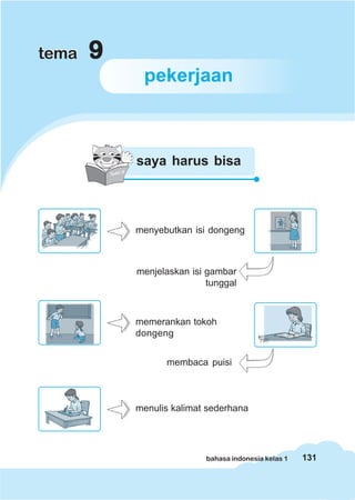 tema   9
            pekerjaan



           saya harus bisa




           menyebutkan isi dongeng



           menjelaskan isi gambar
                           tunggal



           memerankan tokoh
           dongeng


                 membaca puisi



           menulis kalimat sederhana




                           bahasa indonesia kelas 1   131
 