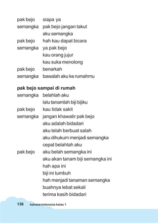 pak bejo siapa ya
semangka pak bejo jangan takut
         aku semangka
pak bejo hah kau dapat bicara
semangka ya pak bejo
         kau orang jujur
         kau suka menolong
pak bejo benarkah
semangka bawalah aku ke rumahmu

pak bejo sampai di rumah
semangka belahlah aku
           lalu tanamlah biji bijiku
pak bejo   kau tidak sakit
semangka jangan khawatir pak bejo
           aku adalah bidadari
           aku telah berbuat salah
           aku dihukum menjadi semangka
           cepat belahlah aku
pak bejo   aku belah semangka ini
           aku akan tanam biji semangka ini
           hah apa ini
           biji ini tumbuh
           hah menjadi tanaman semangka
           buahnya lebat sekali
           terima kasih bidadari
136   bahasa indonesia kelas 1
 