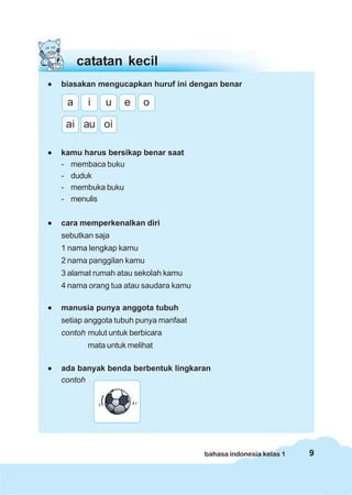 catatan kecil
•   biasakan mengucapkan huruf ini dengan benar

     a     i    u    e    o

     ai au oi

•   kamu harus bersikap benar saat
    - membaca buku
    - duduk
    - membuka buku
    - menulis

•   cara memperkenalkan diri
    sebutkan saja
    1 nama lengkap kamu
    2 nama panggilan kamu
    3 alamat rumah atau sekolah kamu
    4 nama orang tua atau saudara kamu

•   manusia punya anggota tubuh
    setiap anggota tubuh punya manfaat
    contoh mulut untuk berbicara
           mata untuk melihat

•   ada banyak benda berbentuk lingkaran
    contoh




                                         bahasa indonesia kelas 1   9
 