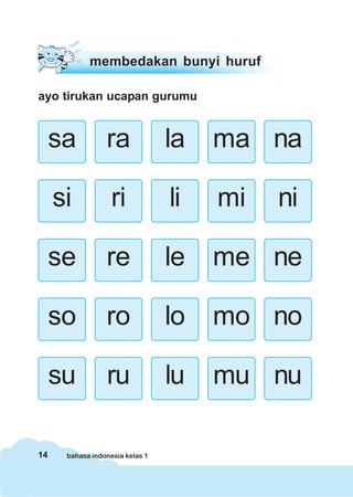 membedakan bunyi huruf

ayo tirukan ucapan gurumu


     sa          ra              la   ma na

     si            ri            li   mi   ni

     se          re              le   me ne

     so          ro              lo   mo no

     su          ru              lu   mu nu

14    bahasa indonesia kelas 1
 