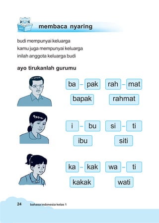 membaca nyaring

budi mempunyai keluarga
kamu juga mempunyai keluarga
inilah anggota keluarga budi

ayo tirukanlah gurumu


                                 ba     pak      rah          mat

                                  bapak           rahmat


                                 i          bu   si            ti

                                      ibu              siti


                                 ka     kak      wa            ti

                                  kakak               wati

24    bahasa indonesia kelas 1
 