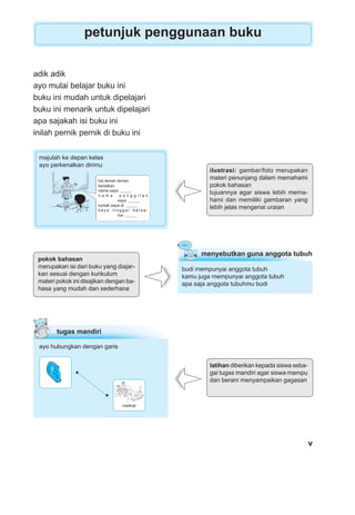 petunjuk penggunaan buku

adik adik
ayo mulai belajar buku ini
buku ini mudah untuk dipelajari
buku ini menarik untuk dipelajari
apa sajakah isi buku ini
inilah pernik pernik di buku ini

 majulah ke depan kelas
 ayo perkenalkan dirimu
                                                       ilustrasi: gambar/foto merupakan
                       hai teman teman
                                                       materi penunjang dalam memahami
                       kenalkan                        pokok bahasan
                       nama saya _____
                       nama       panggilan
                                                       tujuannya agar siswa lebih mema-
                                 saya _____            hami dan memiliki gambaran yang
                       rumah saya di _____
                       saya tinggal bersa-
                                                       lebih jelas mengenai uraian
                                 ma _____




                                                    menyebutkan guna anggota tubuh
 pokok bahasan
 merupakan isi dari buku yang diajar-         budi mempunyai anggota tubuh
 kan sesuai dengan kurikulum                  kamu juga mempunyai anggota tubuh
 materi pokok ini disajikan dengan ba-        apa saja anggota tubuhmu budi
 hasa yang mudah dan sederhana




        tugas mandiri

 ayo hubungkan dengan garis


                                                       latihan diberikan kepada siswa seba-
                                                       gai tugas mandiri agar siswa mampu
                                                       dan berani menyampaikan gagasan



                                 melihat




                                                                                              v
 