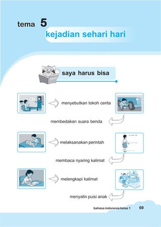tema   5
       kejadian sehari hari



               saya harus bisa



               menyebutkan tokoh cerita



           membedakan suara benda



               melaksanakan perintah



             membaca nyaring kalimat



               melengkapi kalimat



                   menyalin puisi anak

                               bahasa indonesia kelas 1   69
 