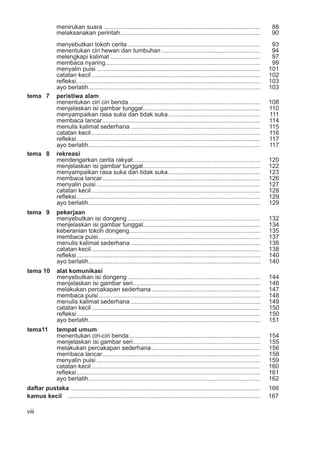menirukan suara ............................................................................................             88
               melaksanakan perintah ..................................................................................                 90
               menyebutkan tokoh cerita ..............................................................................                  93
               menentukan ciri hewan dan tumbuhan ..........................................................                            94
               melengkapi kalimat ........................................................................................              97
               membaca nyaring...........................................................................................               99
               menyalin puisi ................................................................................................         101
               catatan kecil ...................................................................................................       102
               reﬂeksi ............................................................................................................    103
               ayo berlatih.....................................................................................................       103
tema 7         peristiwa alam
               menentukan ciri ciri benda .............................................................................                108
               menjelaskan isi gambar tunggal.....................................................................                     110
               menyampaikan rasa suka dan tidak suka ......................................................                            111
               membaca lancar.............................................................................................             114
               menulis kalimat sederhana ............................................................................                  115
               catatan kecil ...................................................................................................       116
               reﬂeksi ............................................................................................................    117
               ayo berlatih.....................................................................................................       117
tema 8         rekreasi
               mendengarkan cerita rakyat...........................................................................                   120
               menjelaskan isi gambar tunggal.....................................................................                     122
               menyampaikan rasa suka dan tidak suka ......................................................                            123
               membaca lancar.............................................................................................             126
               menyalin puisi ................................................................................................         127
               catatan kecil ...................................................................................................       128
               reﬂeksi ............................................................................................................    129
               ayo berlatih.....................................................................................................       129
tema 9         pekerjaan
               menyebutkan isi dongeng ..............................................................................                  132
               menjelaskan isi gambar tunggal.....................................................................                     134
               keberanian tokoh dongeng.............................................................................                   135
               membaca puisi ...............................................................................................           137
               menulis kalimat sederhana ............................................................................                  138
               catatan kecil ...................................................................................................       138
               reﬂeksi ............................................................................................................    140
               ayo berlatih.....................................................................................................       140
tema 10         alat komunikasi
                menyebutkan isi dongeng ..............................................................................                 144
                menjelaskan isi gambar seri...........................................................................                 146
                melakukan percakapan sederhana ................................................................                        147
                membaca puisi ...............................................................................................          148
                menulis kalimat sederhana ............................................................................                 149
                catatan kecil ...................................................................................................      150
                reﬂeksi ............................................................................................................   150
                ayo berlatih.....................................................................................................      151
tema11         tempat umum
               menentukan ciri-ciri benda .............................................................................                154
               menjelaskan isi gambar seri...........................................................................                  155
               melakukan percakapan sederhana ................................................................                         156
               membaca lancar.............................................................................................             158
               menyalin puisi ................................................................................................         159
               catatan kecil ...................................................................................................       160
               reﬂeksi ............................................................................................................    161
               ayo berlatih.....................................................................................................       162
daftar pustaka ...............................................................................................................         166
kamus kecil .................................................................................................................          167

viii
 