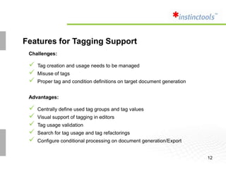 Export of managed specializations to DTD and XML Schema