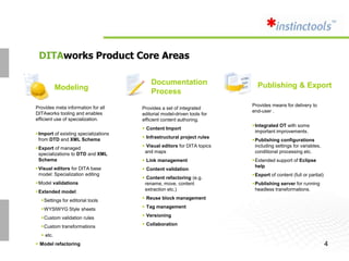 Details on Eclipse help support