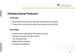 Extended support of Eclipse help 