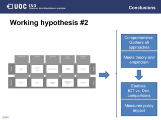 Working hypothesis #2 /43 Conclusions Infrastructures ICT Sector Digital Literacy Policy and Reg. Framework Content and Se...