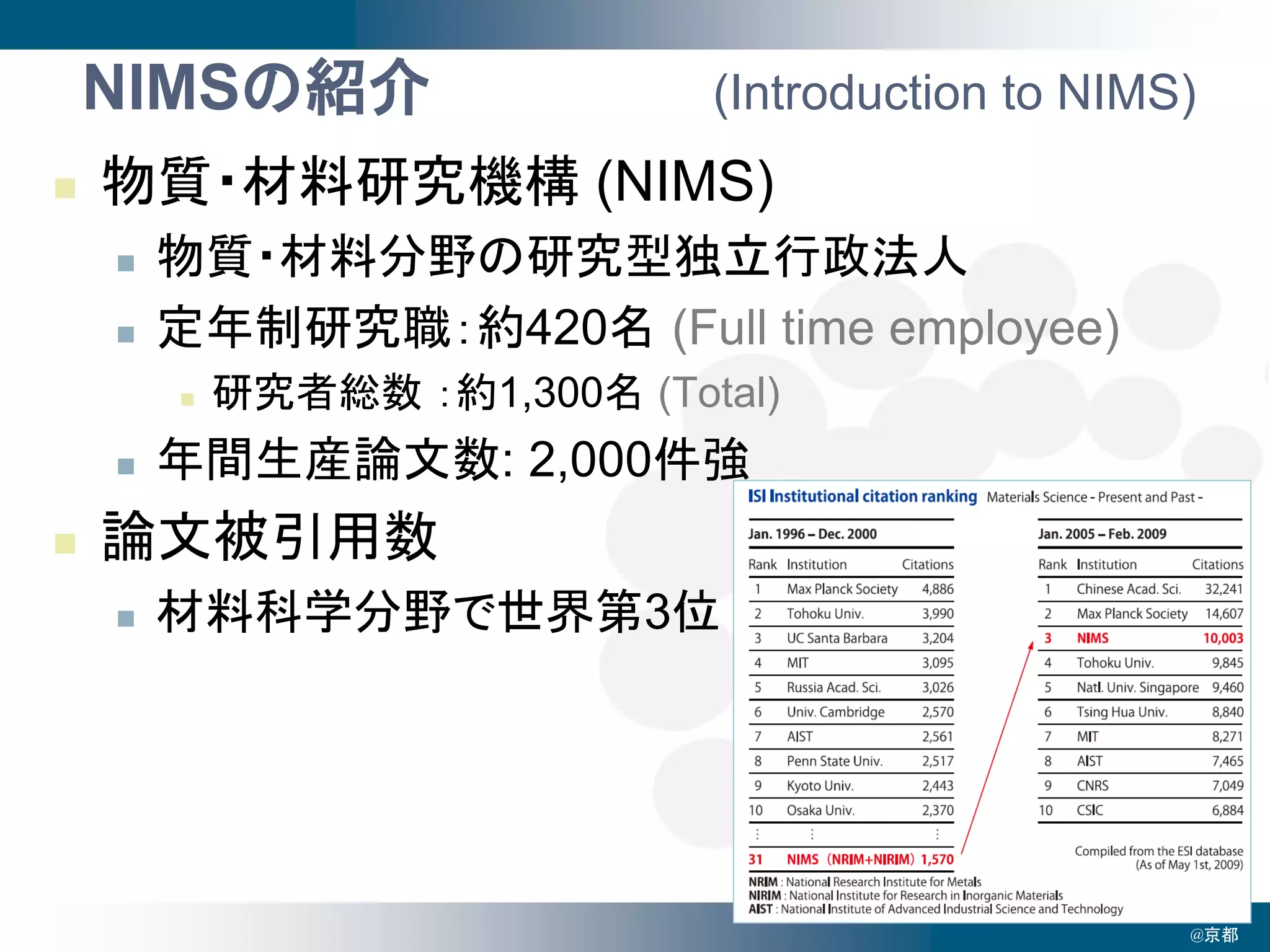 NIMSの紹介                    (Introduction to NIMS)
   物質・材料研究機構 (NIMS)
       物質・材料分野の研究型独立行政法人
       定年制研究職：約420名 (Full time employee)
           研究者総数 ：約1,300名 (Total)
       年間生産論文数: 2,000件強
   論文被引用数
       材料科学分野で世界第3位




                                                               2
                                         2009年度第3回SPARC Japanセミナー
                                                              @京都
 