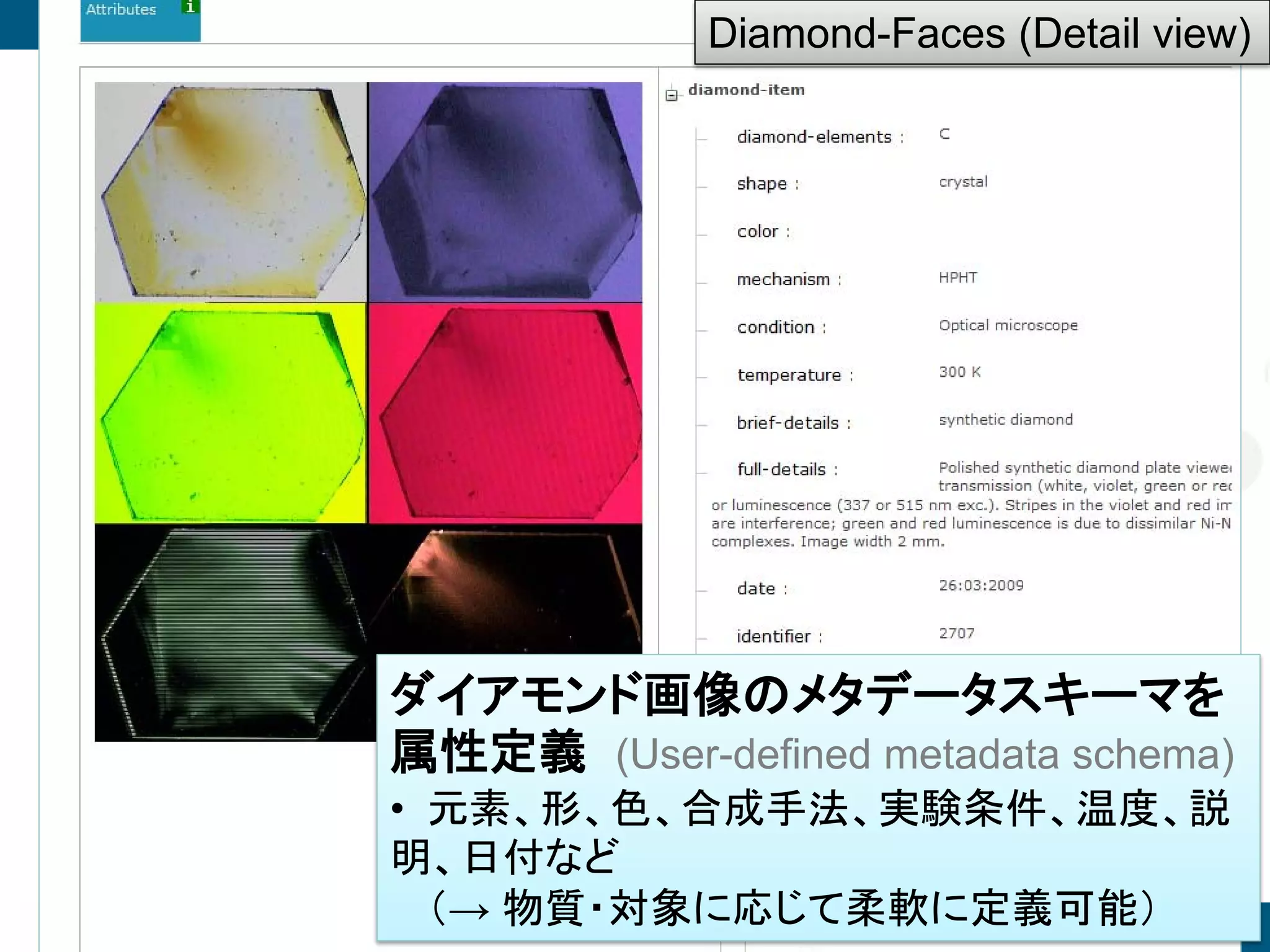 Diamond-Faces (Detail view)




ダイアモンド画像のメタデータスキーマを
属性定義 (User-defined metadata schema)
• 元素、形、色、合成手法、実験条件、温度、説
明、日付など
                                      27
  （→ 物質・対象に応じて柔軟に定義可能） @京都
                2009年度第3回SPARC Japanセミナー
 