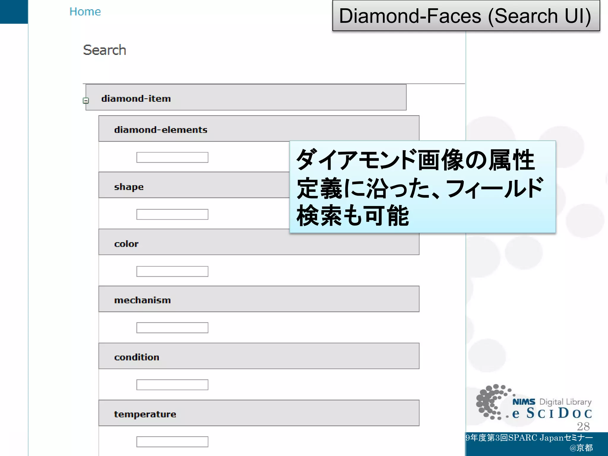 Diamond-Faces (Search UI)




ダイアモンド画像の属性
定義に沿った、フィールド
検索も可能




                                  28
             2009年度第3回SPARC Japanセミナー
                                  @京都
 