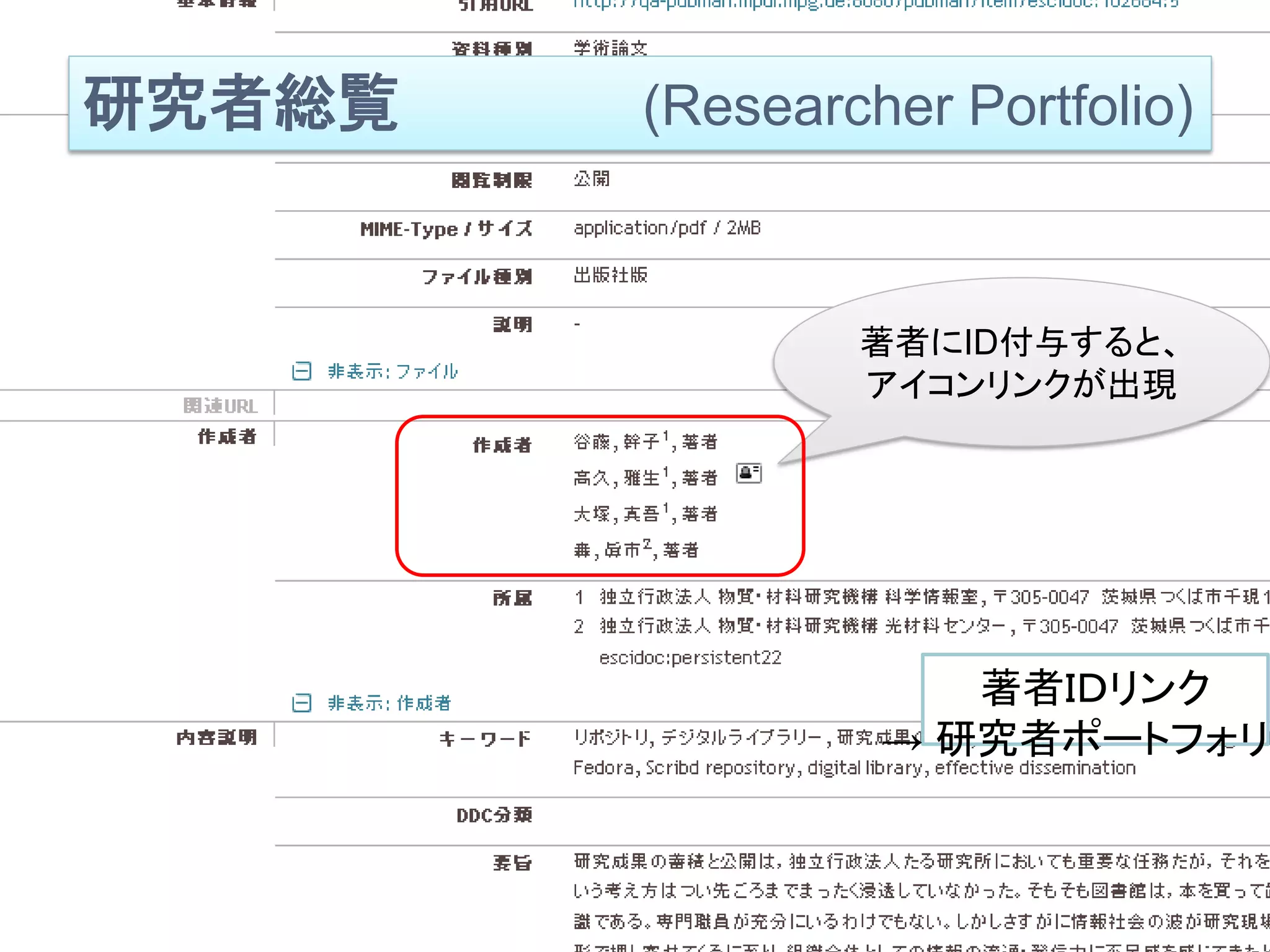 研究者総覧   (Researcher Portfolio)



                著者にID付与すると、
                アイコンリンクが出現




                    著者ＩＤリンク
                 → 研究者ポートフォリ


                                 10
                   10
 