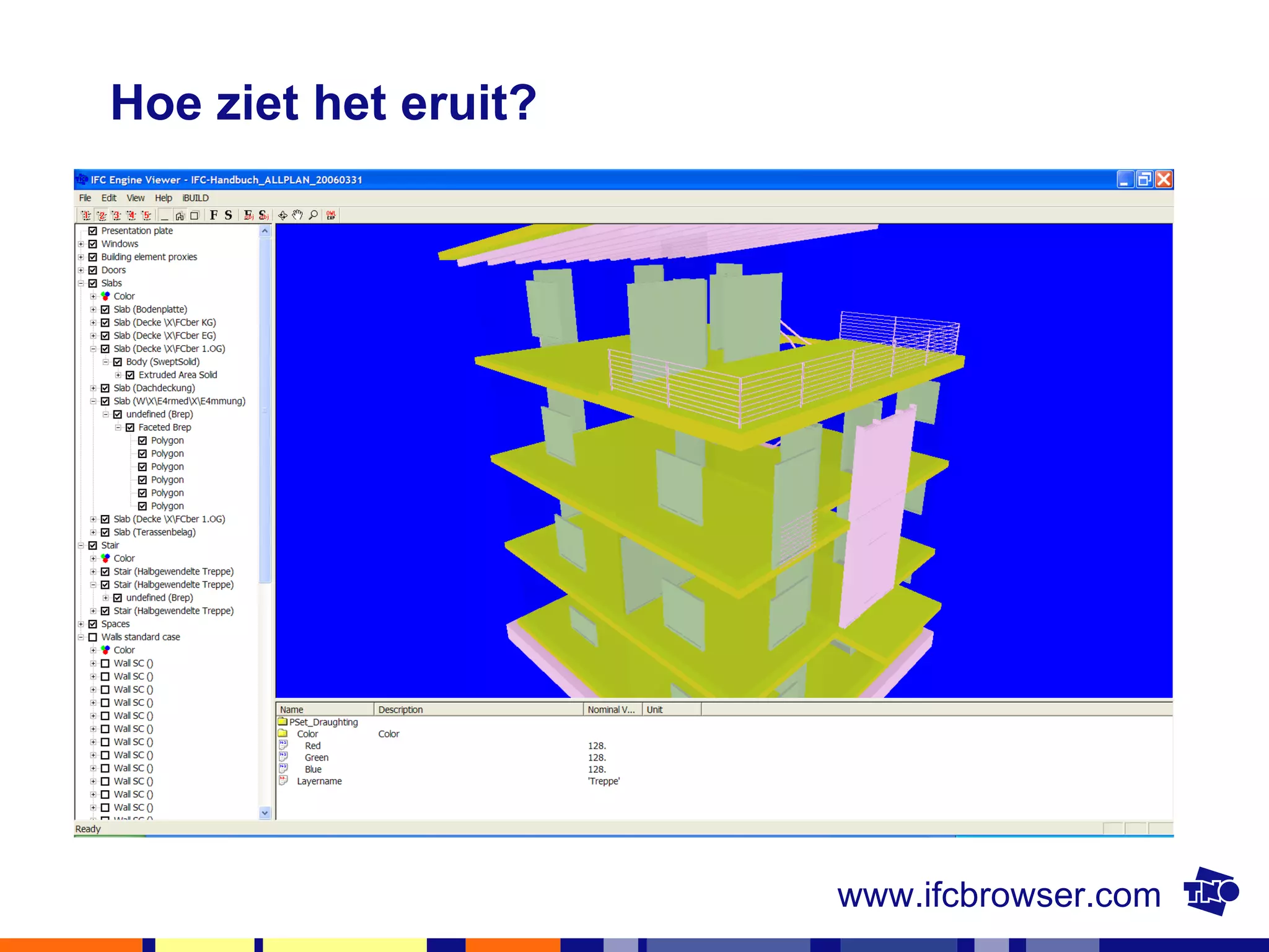 Hoe ziet het eruit? www.ifcbrowser.com 
