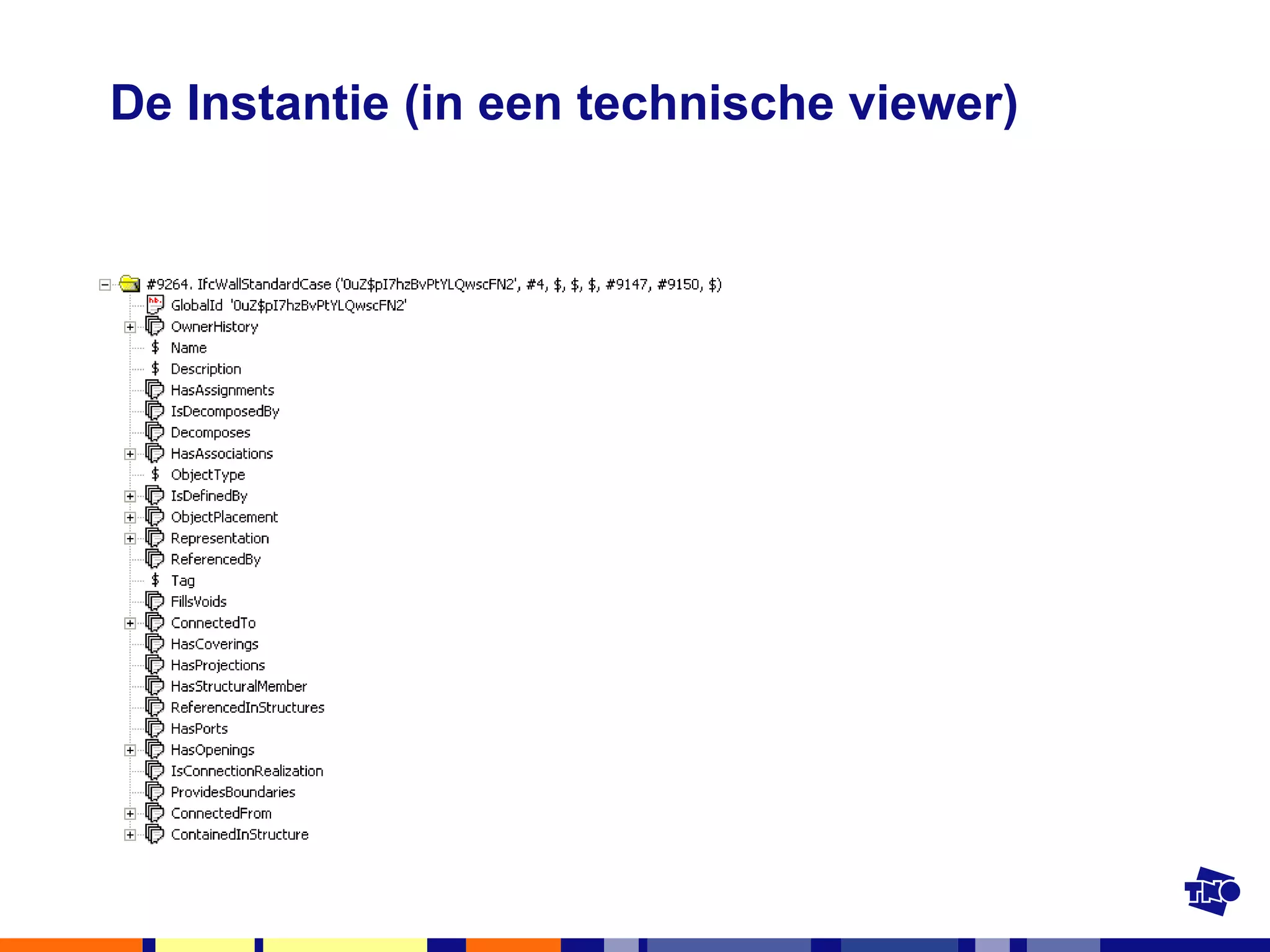 De Instantie (in een technische viewer) 