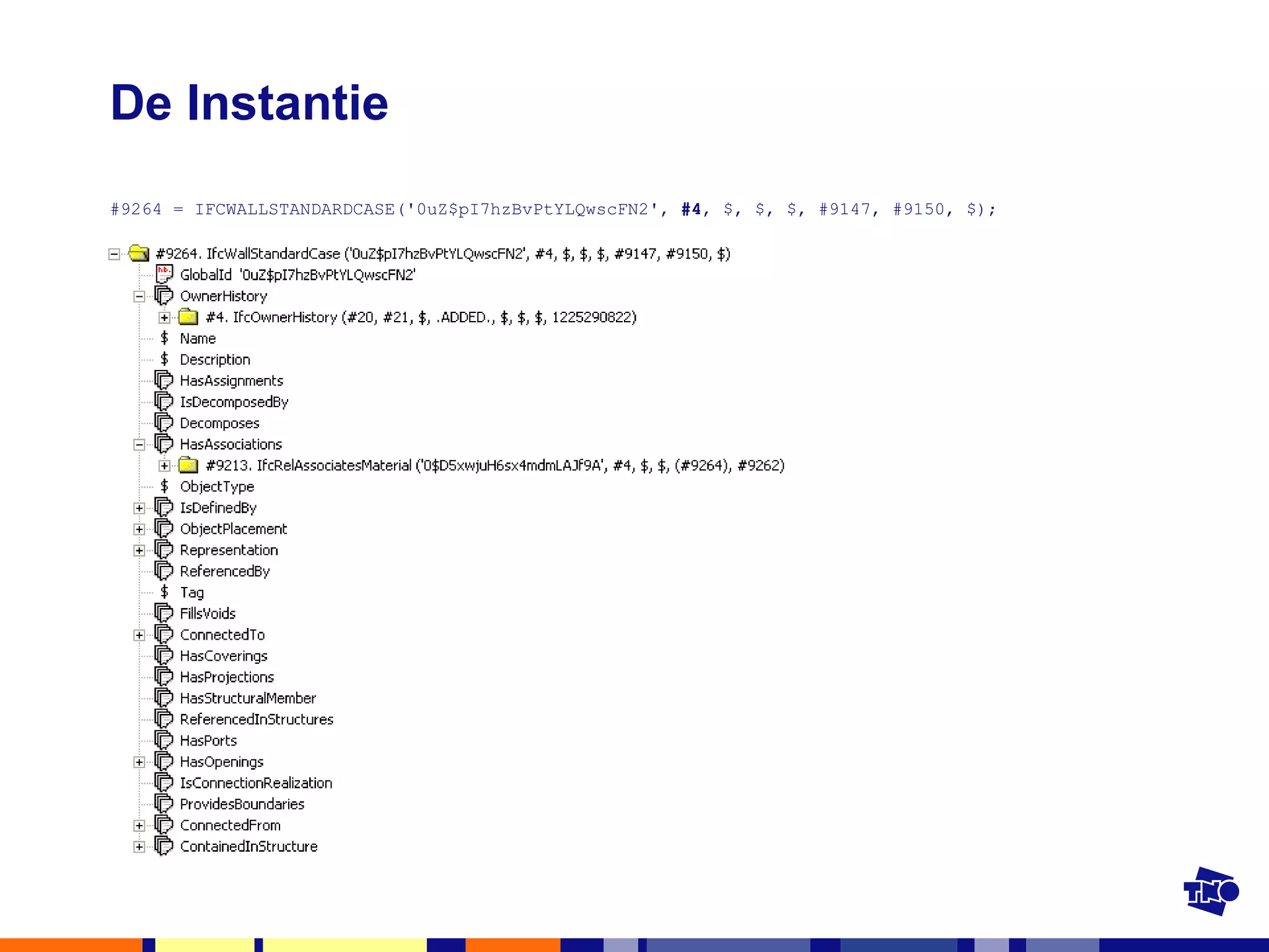 De Instantie #9264 = IFCWALLSTANDARDCASE('0uZ$pI7hzBvPtYLQwscFN2',  #4 , $, $, $, #9147, #9150, $); 