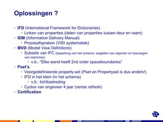 Ifd Framework IFC - What is IFC / Industry foundation classes | PPT