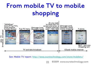 ©2009 www.eurotechnology.com22

Business models for mobile TV
 