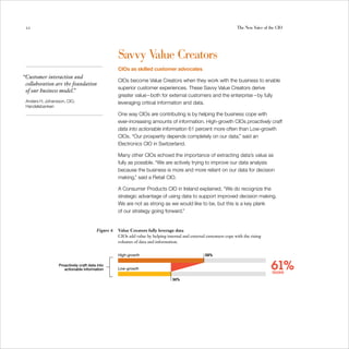 22                                                                                                                The New Voice of the CIO




                                                   Savvy Value Creators
                                                   CIOs as skilled customer advocates
“Customer interaction and
                                                   CIOs become Value Creators when they work with the business to enable
 collaboration are the foundation
                                                   superior customer experiences. These Savvy Value Creators derive
 of our business model.”
                                                   greater value—both for external customers and the enterprise—by fully
 Anders H. Johansson, CIO,
	                       leveraging critical information and data.
 Handelsbanken
	
                                                   One way CIOs are contributing is by helping the business cope with
                                                   ever-increasing amounts of information. High-growth CIOs proactively craft
                                                   data into actionable information 61 percent more often than Low-growth
                                                   CIOs. “Our prosperity depends completely on our data,” said an
                                                   Electronics CIO in Switzerland.

                                                   Many other CIOs echoed the importance of extracting data’s value as
                                                   fully as possible. “We are actively trying to improve our data analysis
                                                   because the business is more and more reliant on our data for decision
                                                   making,” said a Retail CIO.

                                                   A Consumer Products CIO in Ireland explained, “We do recognize the
                                                   strategic advantage of using data to support improved decision making.
                                                   We are not as strong as we would like to be, but this is a key plank
                                                   of our strategy going forward.”


                                        Figure 6   Value Creators fully leverage data
                                                   CIOs add value by helping internal and external customers cope with the rising
                                                   volumes of data and information.


                                                   High-growth                                    58%

                  Proactively craft data into
                     actionable information        Low-growth                                                                        61%
                                                                                                                                     more
                                                                                36%
 
