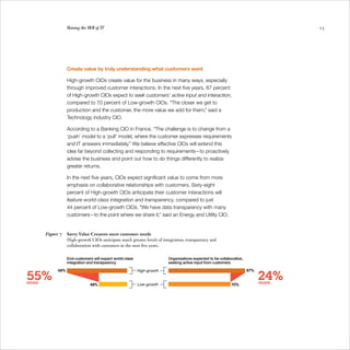 Raising the ROI of IT                                                                                            23




                   Create value by truly understanding what customers want

                   High-growth CIOs create value for the business in many ways, especially
                   through improved customer interactions. In the next five years, 87 percent
                   of High-growth CIOs expect to seek customers’ active input and interaction,
                   compared to 70 percent of Low-growth CIOs. “The closer we get to
                   production and the customer, the more value we add for them,” said a
                   Technology industry CIO.

                   According to a Banking CIO in France, “The challenge is to change from a
                   ‘push’ model to a ‘pull’ model, where the customer expresses requirements
                   and IT answers immediately.” We believe effective CIOs will extend this
                   idea far beyond collecting and responding to requirements—to proactively
                   advise the business and point out how to do things differently to realize
                   greater returns.

                   In the next five years, CIOs expect significant value to come from more
                   emphasis on collaborative relationships with customers. Sixty-eight
                   percent of High-growth CIOs anticipate their customer interactions will
                   feature world-class integration and transparency, compared to just
                   44 percent of Low-growth CIOs. “We have data transparency with many
                   customers—to the point where we share it,” said an Energy and Utility CIO.


       Figure 7    Savvy Value Creators meet customer needs
                   High-growth CIOs anticipate much greater levels of integration, transparency and
                   collaboration with customers in the next five years.


                   End-customers will expect world-class                 Organizations expected to be collaborative,
                   integration and transparency                          seeking active input from customers



55%                                                                                                                          24%
             68%                                           High-growth                                                 87%


more                            44%                        Low-growth                                        70%             more
 