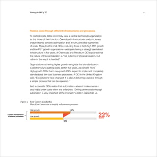 Raising the ROI of IT                                                          25




                          Reduce costs through different infrastructures and processes

                          To control costs, CIOs commonly view a central technology organization
                          as the future of their function. Centralized infrastructures and processes
                          enable shared services optimization that, in turn, provides economies
                          of scale. Three-fourths of all CIOs—including those in both high PBT growth
                          and low PBT growth organizations—anticipate having a strongly centralized
                          infrastructure in five years. A Chemicals and Petroleum CIO explained that
                          the nature of this centralization is “not in terms of physical location, but
                          rather in the way it is handled.”

                          Organizations achieving higher growth recognize that standardization
                          is another key to cutting costs. Within five years, 22 percent more
                          High-growth CIOs than Low-growth CIOs expect to implement completely
                          standardized, low-cost business processes. A CIO in the United Kingdom
                          said, “Expectations have changed. It is about delivering a service through
                          a simple process that can be repeated.”

                          And successful CIOs realize that automation—where it makes sense—
                          also helps lower costs within the enterprise. “Driving down costs through
                          automation is very important at the moment,” a CIO in Dubai told us.


               Figure 9   Cost Cutters standardize
                          Many Cost Cutters aim to simplify and automate processes.

                          High-growth                                    61%

Expect standardized
 business processes       Low-growth                                                            22%
                                                                                                more
                                                                 50%
 