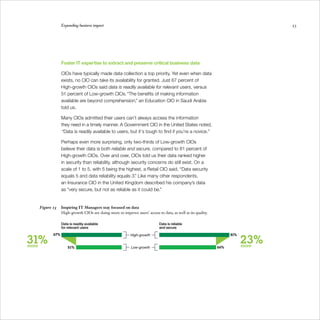 Expanding business impact                                                                                      33




                    Foster IT expertise to extract and preserve critical business data

                    CIOs have typically made data collection a top priority. Yet even when data
                    exists, no CIO can take its availability for granted. Just 67 percent of
                    High-growth CIOs said data is readily available for relevant users, versus
                    51 percent of Low-growth CIOs. “The benefits of making information
                    available are beyond comprehension,” an Education CIO in Saudi Arabia
                    told us.

                    Many CIOs admitted their users can’t always access the information
                    they need in a timely manner. A Government CIO in the United States noted,
                    “Data is readily available to users, but it’s tough to find if you’re a novice.”

                    Perhaps even more surprising, only two-thirds of Low-growth CIOs
                    believe their data is both reliable and secure, compared to 81 percent of
                    High-growth CIOs. Over and over, CIOs told us their data ranked higher
                    in security than reliability, although security concerns do still exist. On a
                    scale of 1 to 5, with 5 being the highest, a Retail CIO said, “Data security
                    equals 5 and data reliability equals 3.” Like many other respondents,
                    an Insurance CIO in the United Kingdom described his company’s data
                    as “very secure, but not as reliable as it could be.”


       Figure 13    Inspiring IT Managers stay focused on data
                    High-growth CIOs are doing more to improve users’ access to data, as well as its quality.

                    Data is readily available                                  Data is reliable

                    for relevant users                                         and secure




31%                                                                                                                         23%
              67%                                             High-growth                                             81%


more                    51%                                   Low-growth                                        66%         more
 