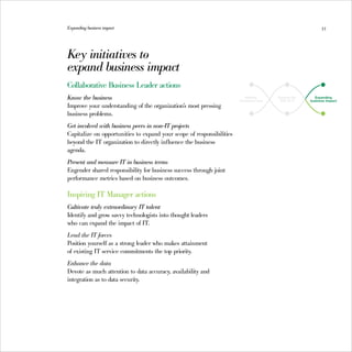 Expanding business impact                                              35




Key initiatives to
expand business impact
Collaborative Business Leader actions
Know the business
Improve your understanding of the organization’s most pressing
business problems.
Get involved with business peers in non-IT projects
Capitalize on opportunities to expand your scope of responsibilities
beyond the IT organization to directly influence the business
agenda.
Present and measure IT in business terms
Engender shared responsibility for business success through joint
performance metrics based on business outcomes.

Inspiring IT Manager actions
Cultivate truly extraordinary IT talent
Identify and grow savvy technologists into thought leaders
who can expand the impact of IT.
Lead the IT forces
Position yourself as a strong leader who makes attainment
of existing IT service commitments the top priority.
Enhance the data
Devote as much attention to data accuracy, availability and
integration as to data security.
 