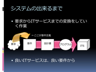 システムの出来るまで

 要求からITサービスまでの変換をしてい
 く作業

        ←ここが要件定義


要求     要件    設計書   プログラム
                           ITS




 良いITサービスは、良い要件から
 