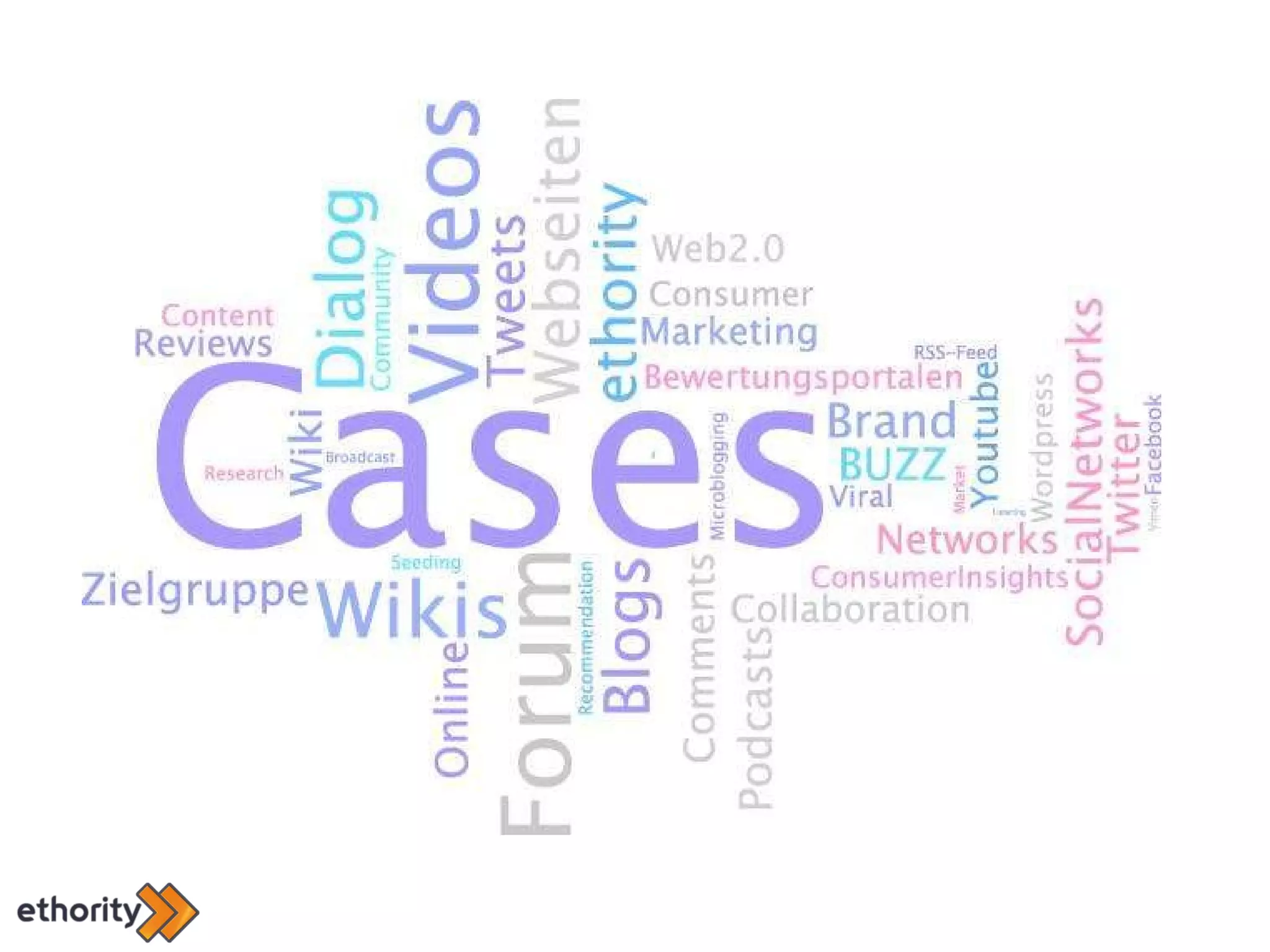 Guidelines Handlungsempfehlungen 