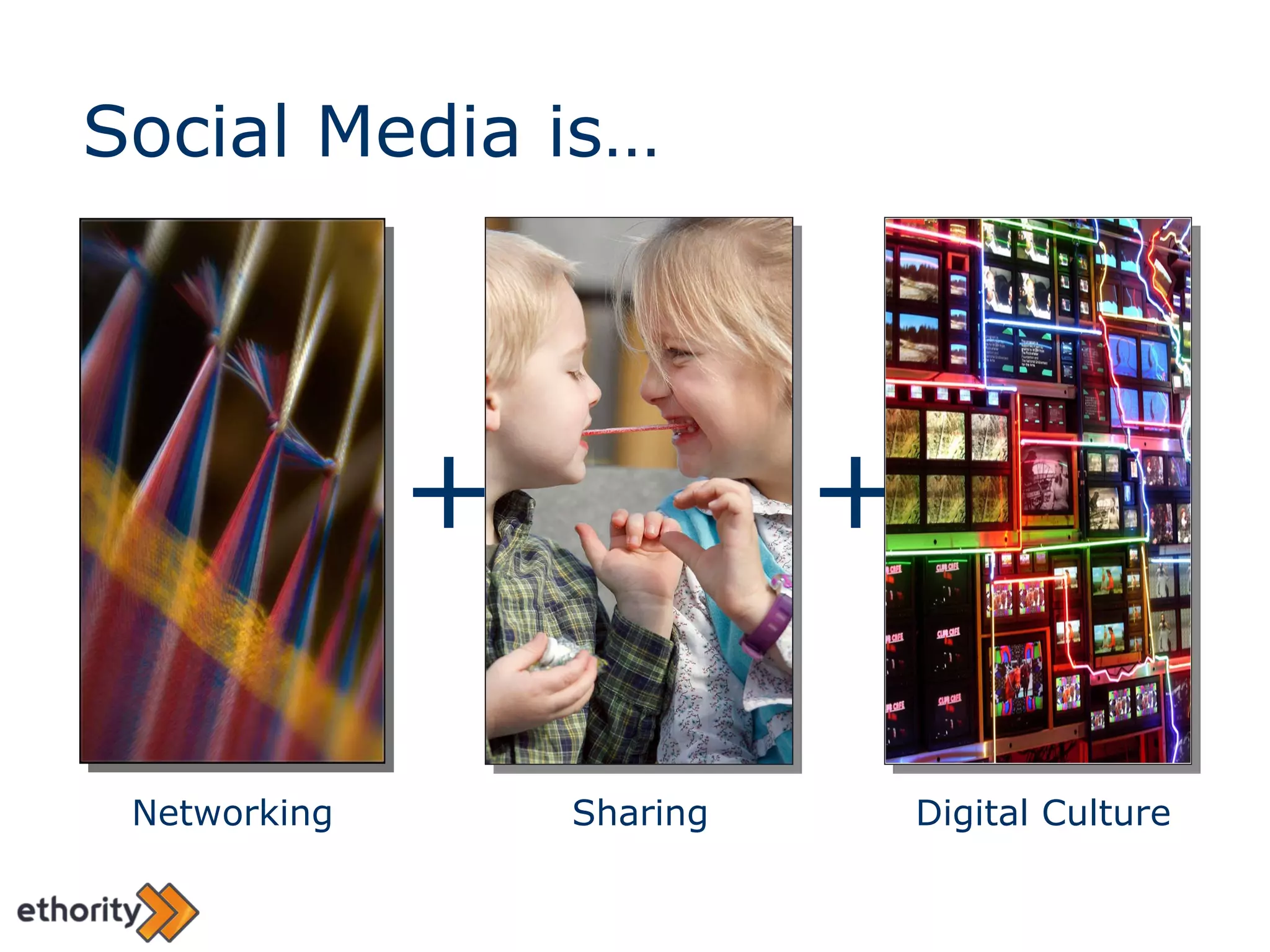 Social Media is… Networking + Sharing Digital Culture + 