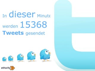In   dieser   Minute werden  15368   Tweets   gesendet 