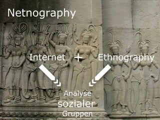 Netnography Internet Ethnography  + Analyse  sozialer   Gruppen 