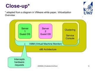 Close-up*
* adapted from a diagram in VMware white paper, Virtualization
Overview




              Server               Server
                                                                Clustering
                1                    2
             Guest OS             Guest OS
                                                                Service
                                                                Console

                      VMM (Virtual Machine Monitor)

                                x86 Architecture



        Intercepts
        hardware
         requests             20090909_VirtualizationAndCloud                10
 