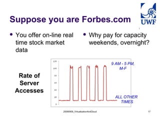 Suppose you are Forbes.com
   You offer on-line real                  Why pay for capacity
    time stock market                        weekends, overnight?
    data

                                                        9 AM - 5 PM,
                                                            M-F
     Rate of
     Server
    Accesses
                                                          ALL OTHER
                                                            TIMES

                      20090909_VirtualizationAndCloud                  17
 