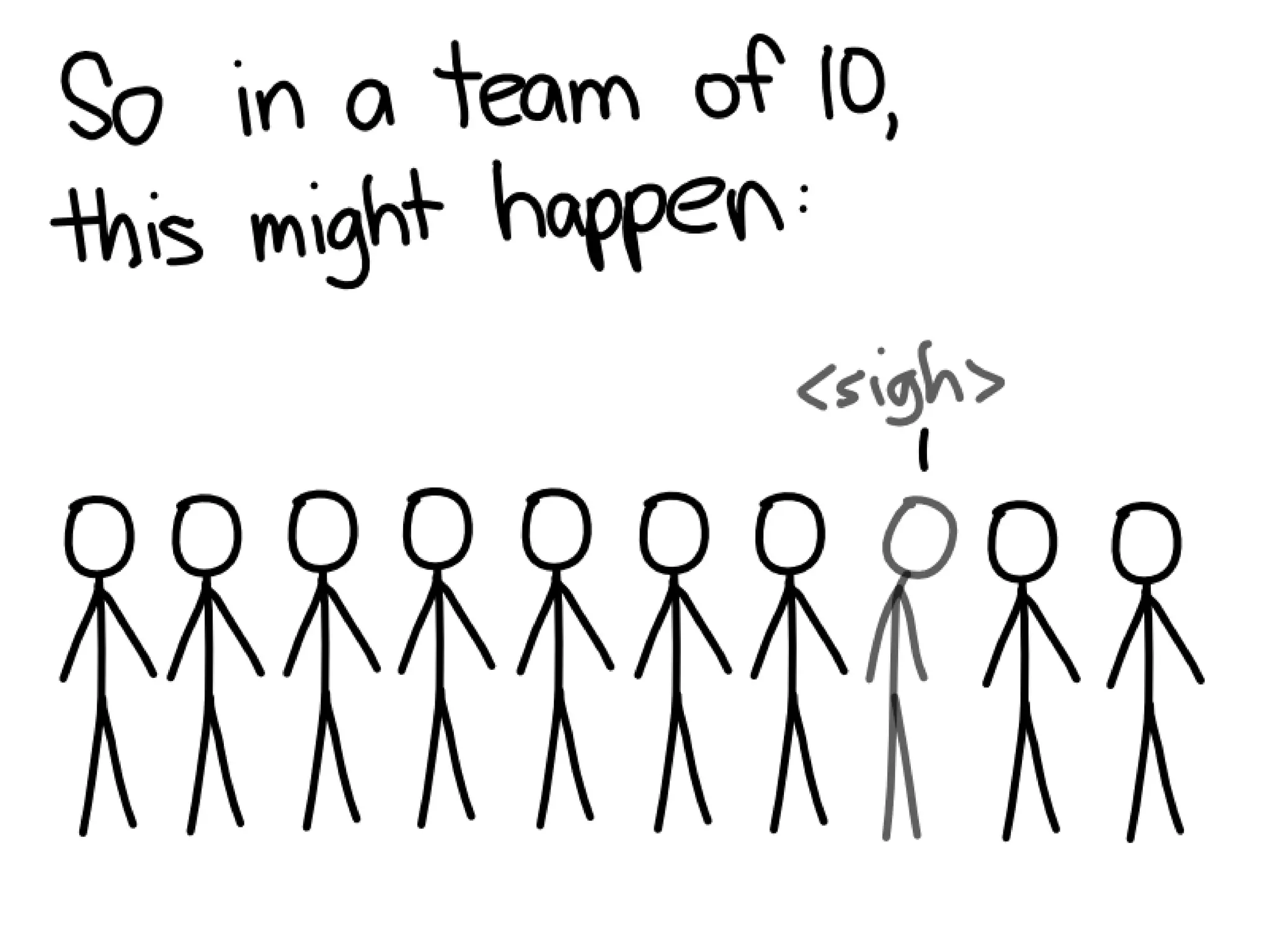 Smarter Work: Why Social Networks Matter