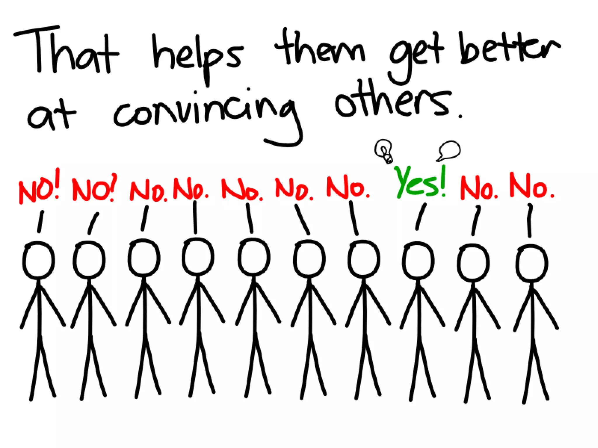 Smarter Work: Why Social Networks Matter