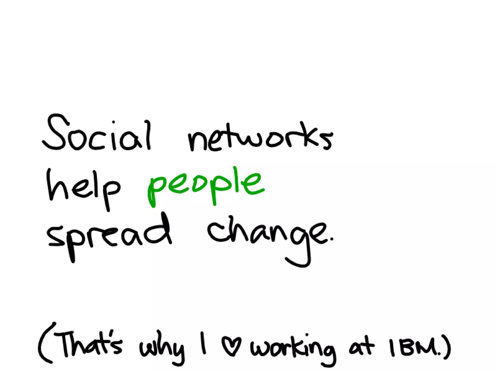 Smarter Work: Why Social Networks Matter