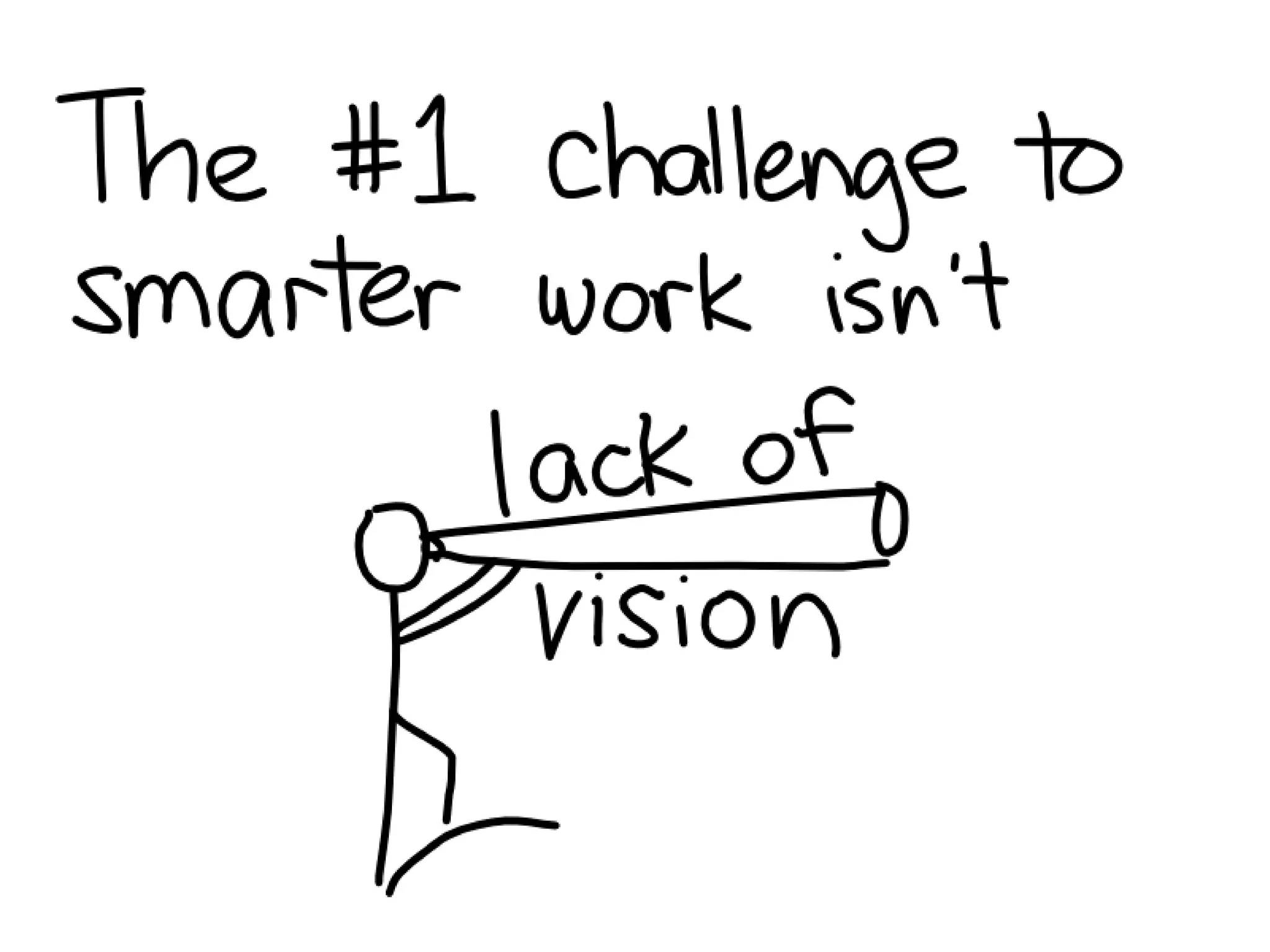 Smarter Work: Why Social Networks Matter