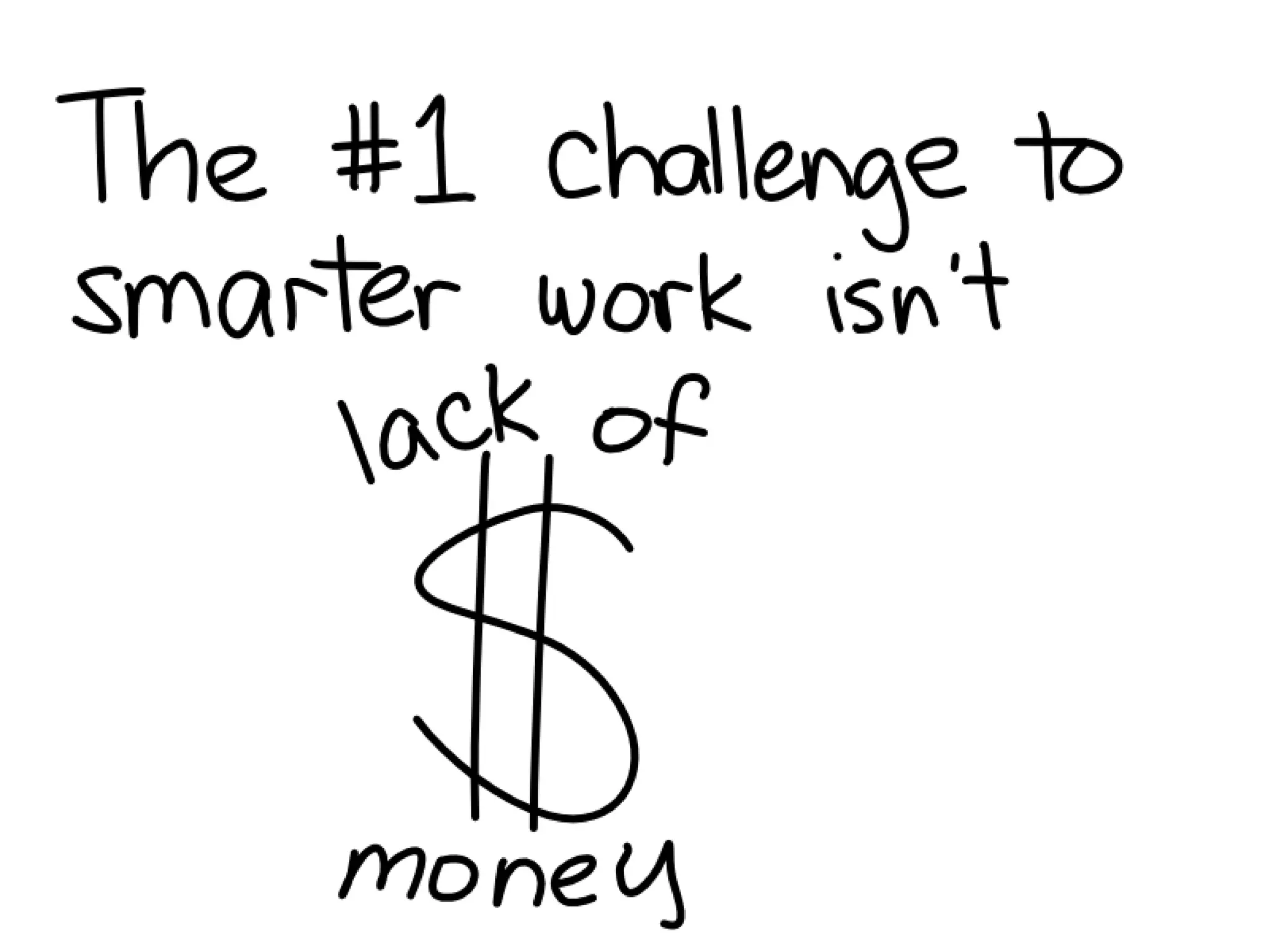 Smarter Work: Why Social Networks Matter