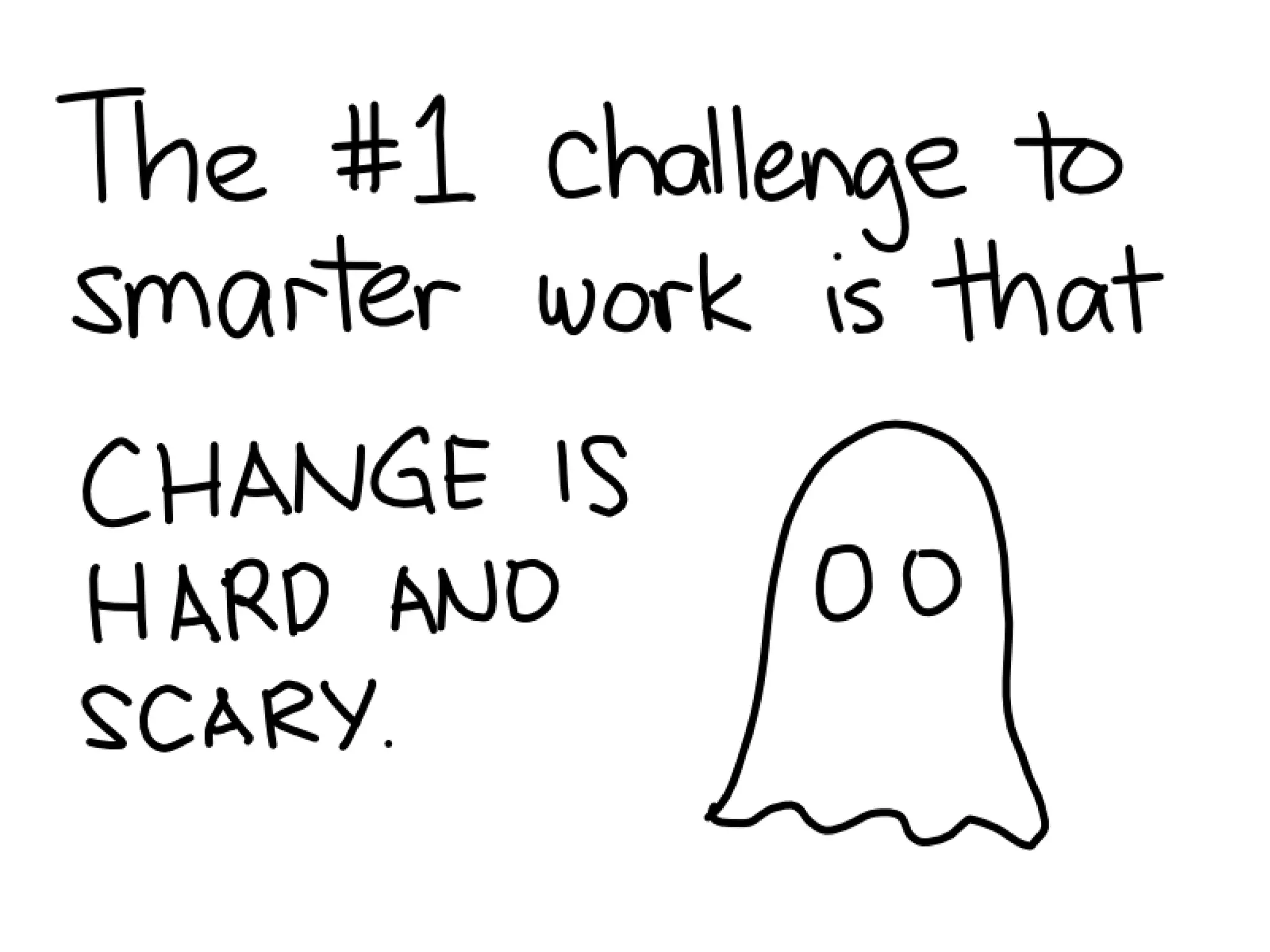 Smarter Work: Why Social Networks Matter