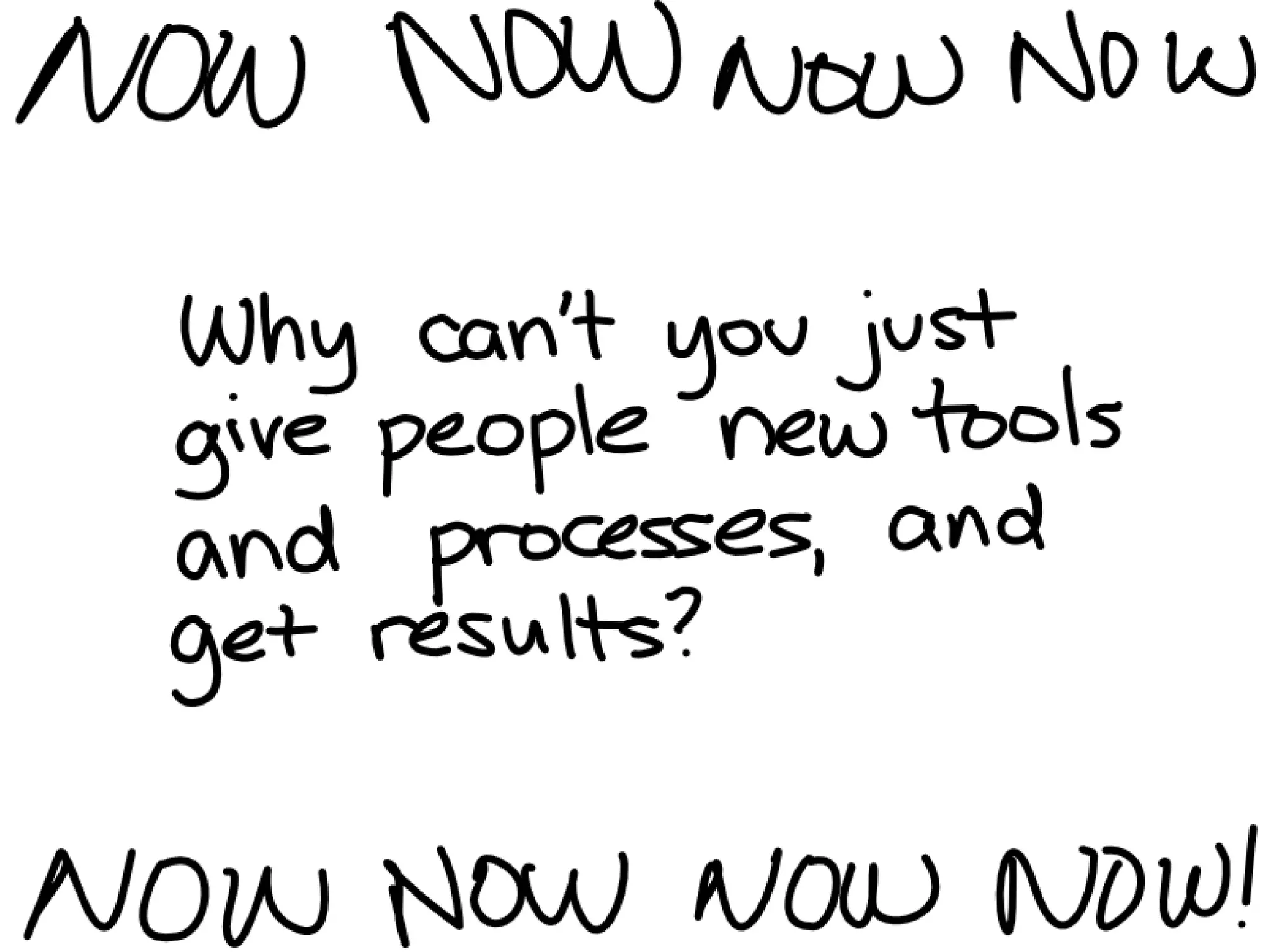 Smarter Work: Why Social Networks Matter
