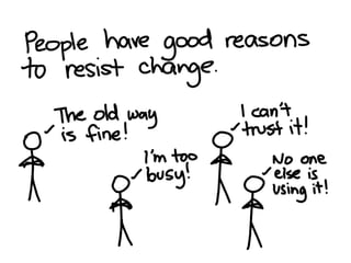 Smarter Work: Why Social Networks Matter